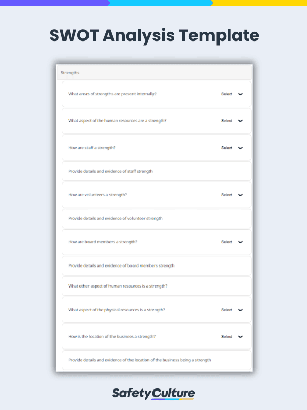 SWOT analysis template