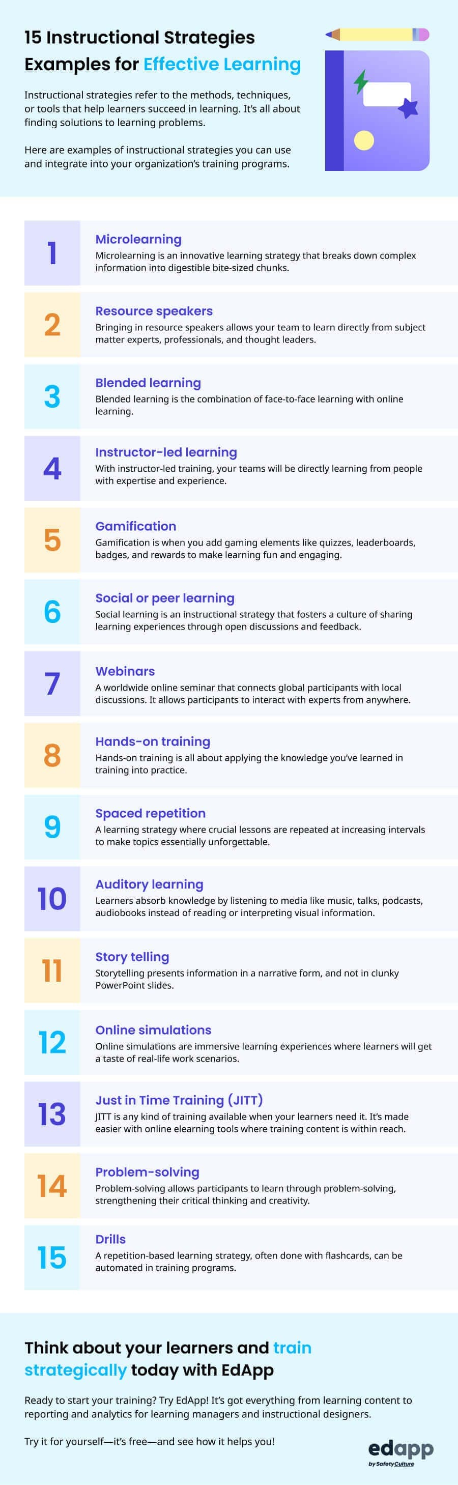 instructional-strategies image 2