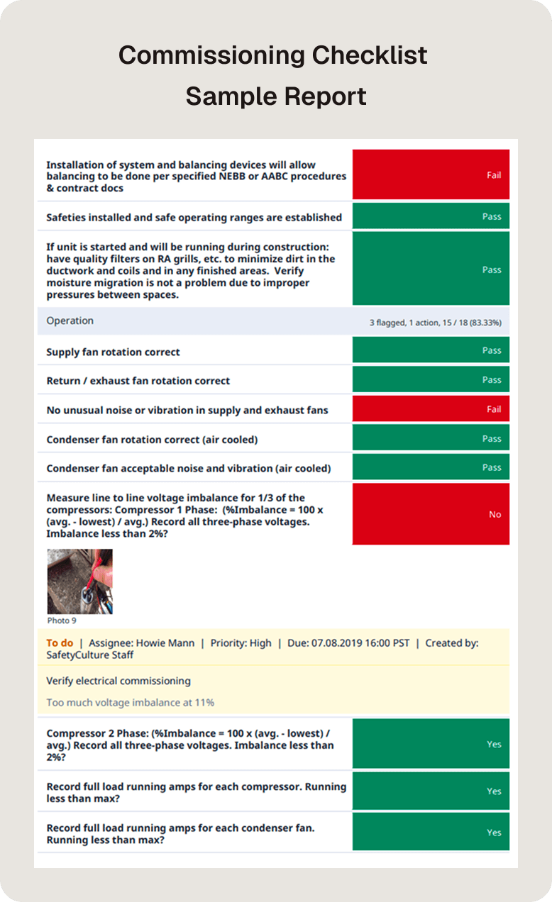 Commissioning Checklist PDF Report