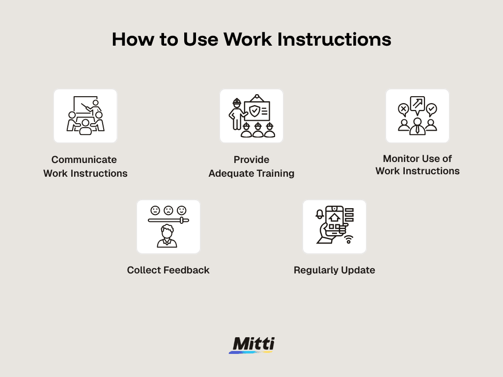 How to Use Work Instructions - Infrographic