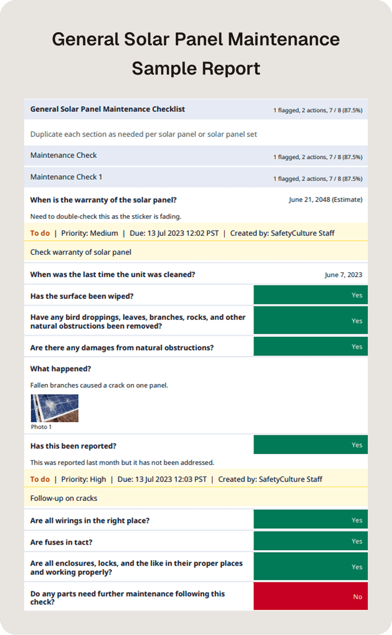 Solar Panel Maintenance Checklist Sample Report