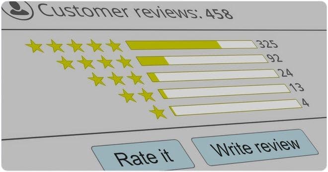 summary of customer reviews as social proof
