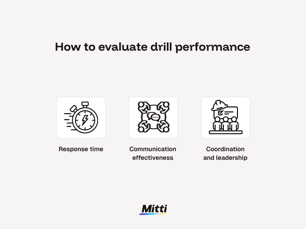evaluate drill performance