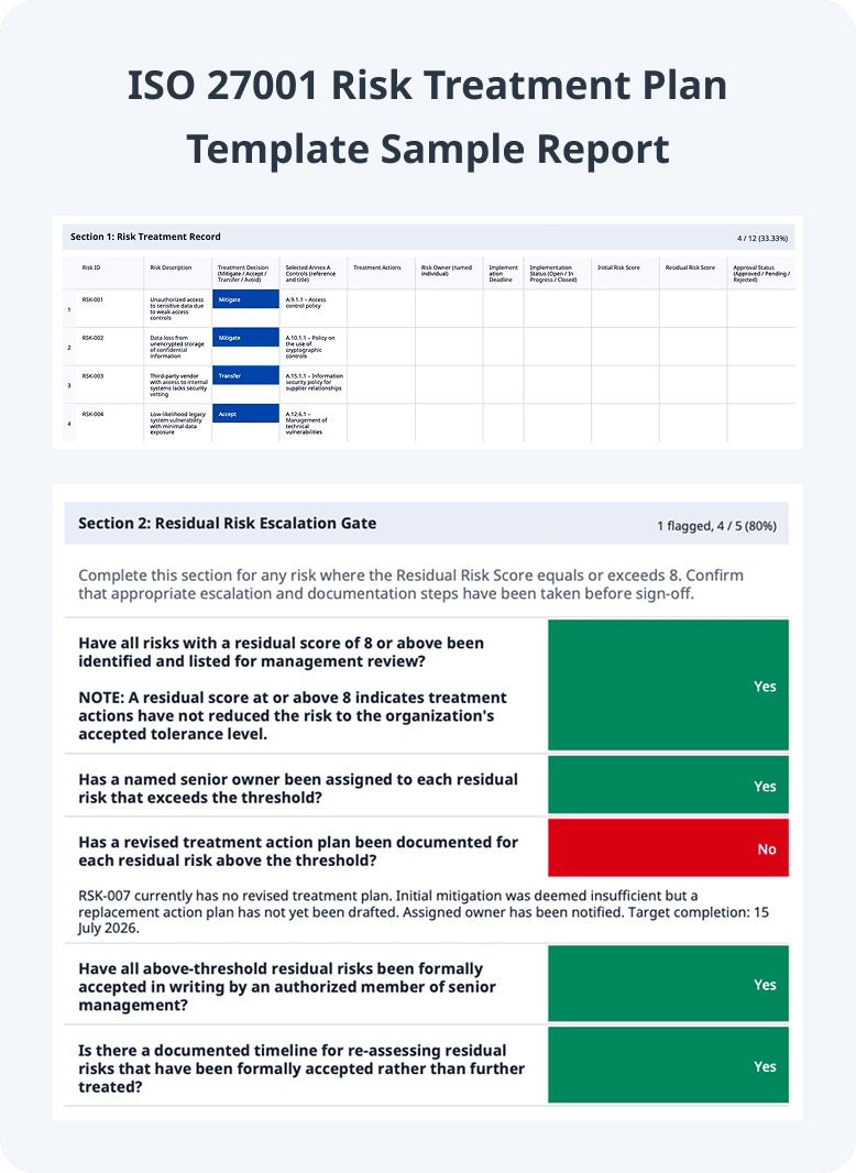 Risk Treatment Plan Template ISO 27001 - PDF Sample Report