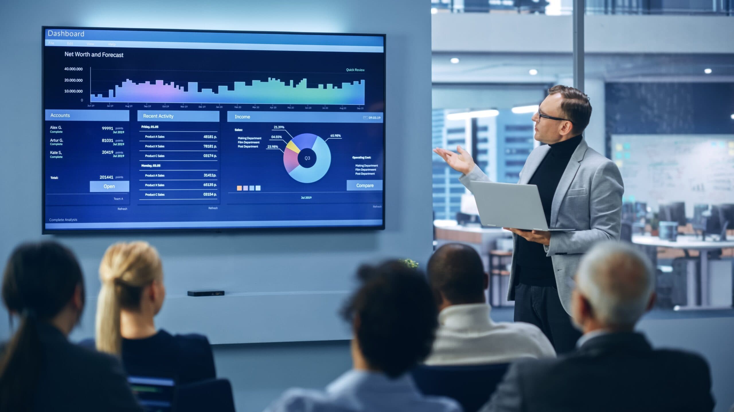 data driven decision making for enterprise featured