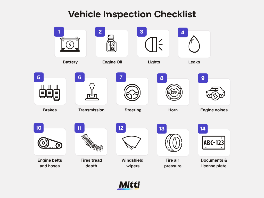 vehicle inspection checklist form