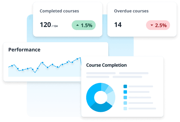 uses-of-artificial-intelligence-in-training image 3