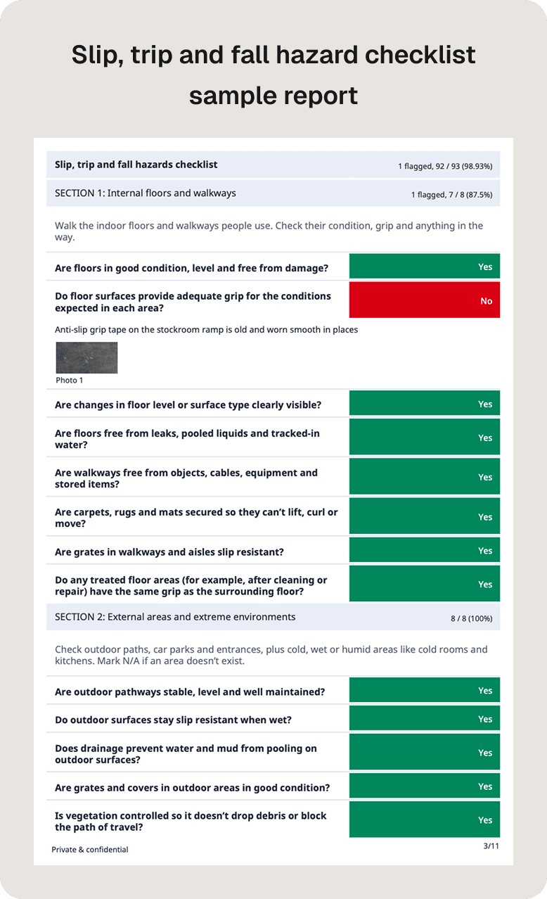 Slip, trip and fall hazard sample report PDF Image