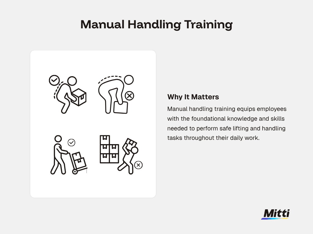 Manual handling training