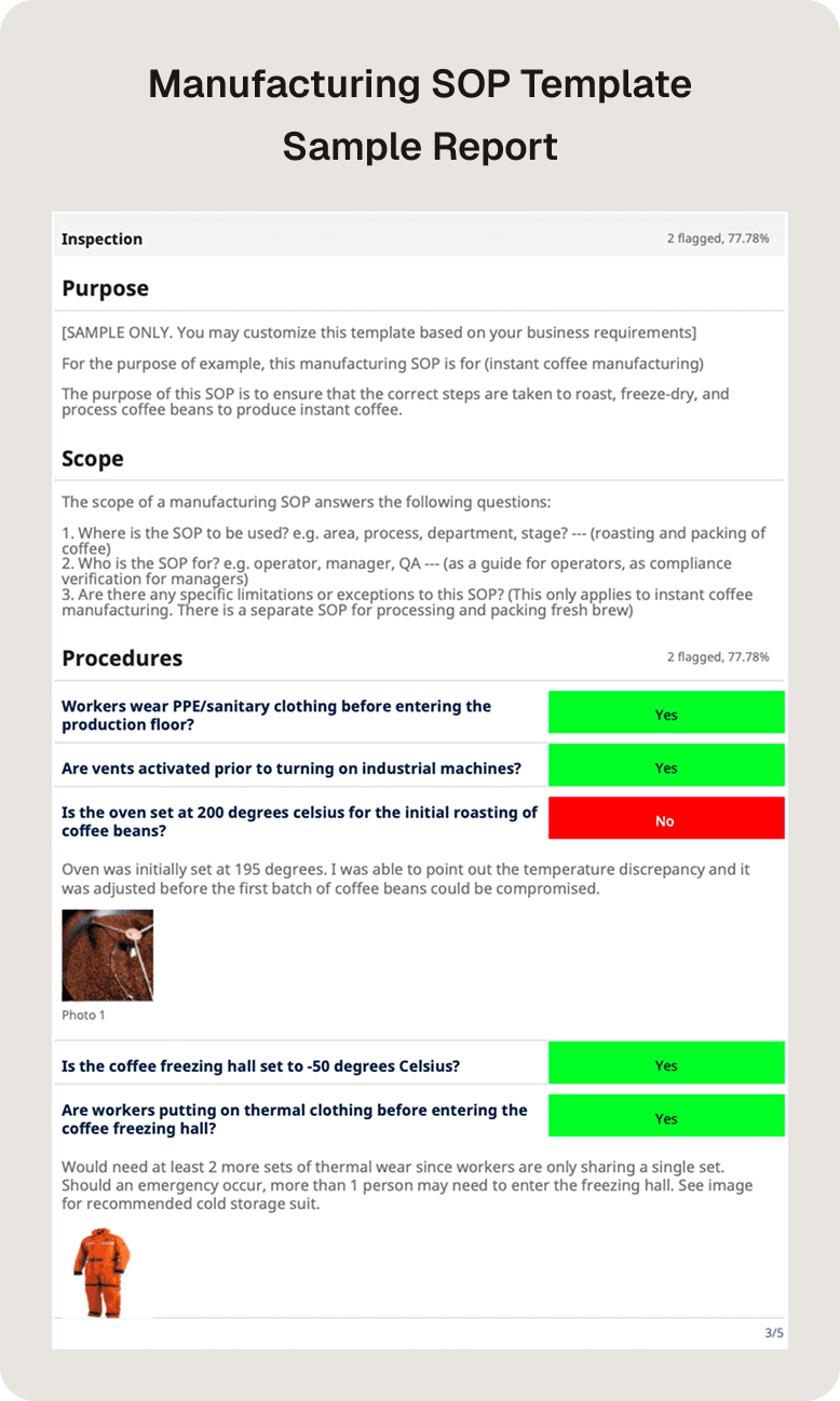 manufacturing-sop PDF Image
