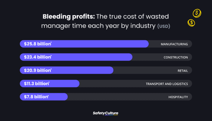 Middle managers as the underrated risk buffer in any company infographic