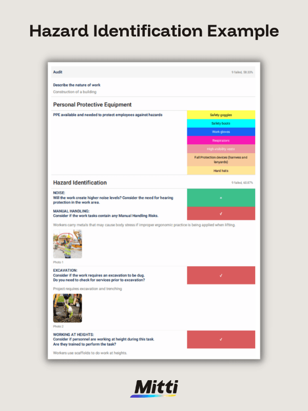 Hazard Identification Example