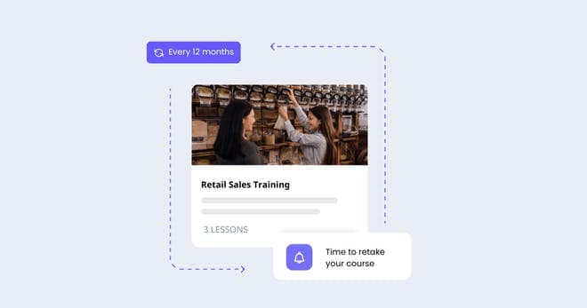 what-is-sales-training image 4