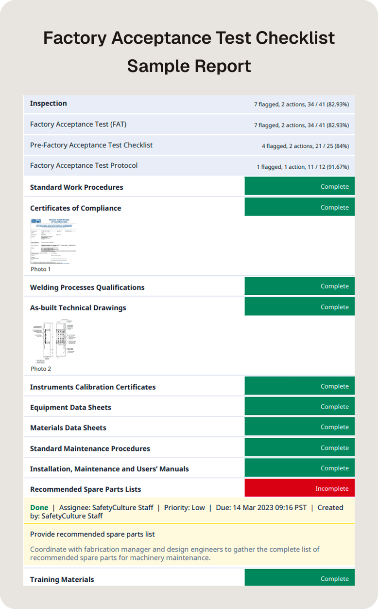 Factory Acceptance Test Checklist PDF Report