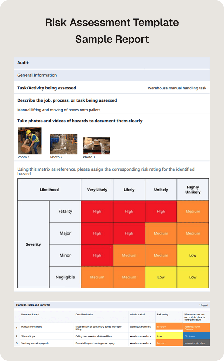 Risk Assessment Template Sample Report