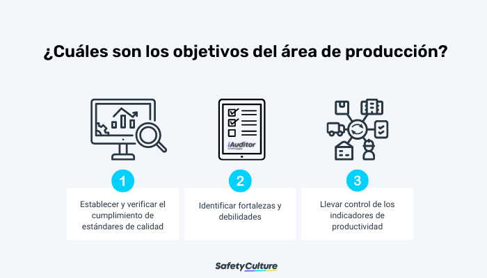 Cuáles son los objetivos del área de producción