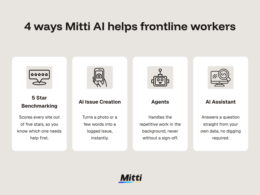 4 ways Mitti AI helps frontline workers