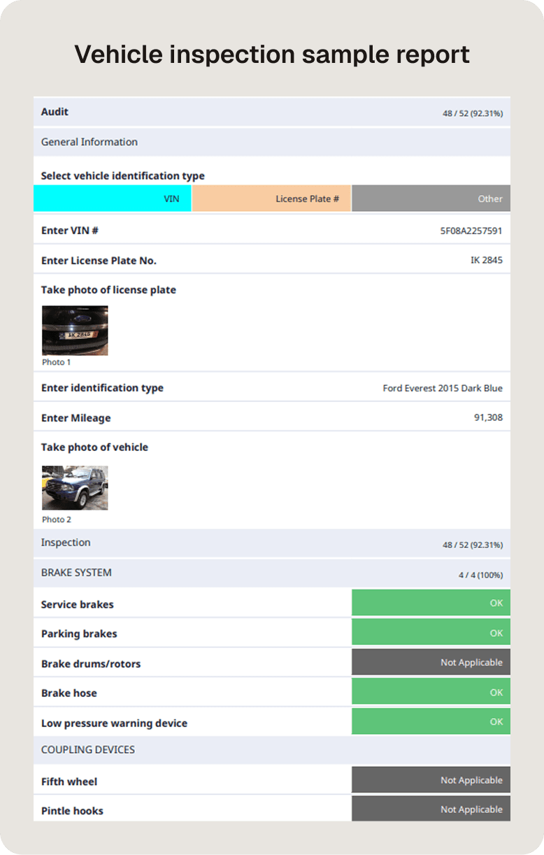 Vehicle Inspection Checklist Sample Report