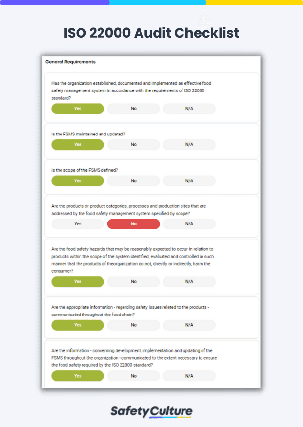 ISO 22000 Audit Checklist Audit Program