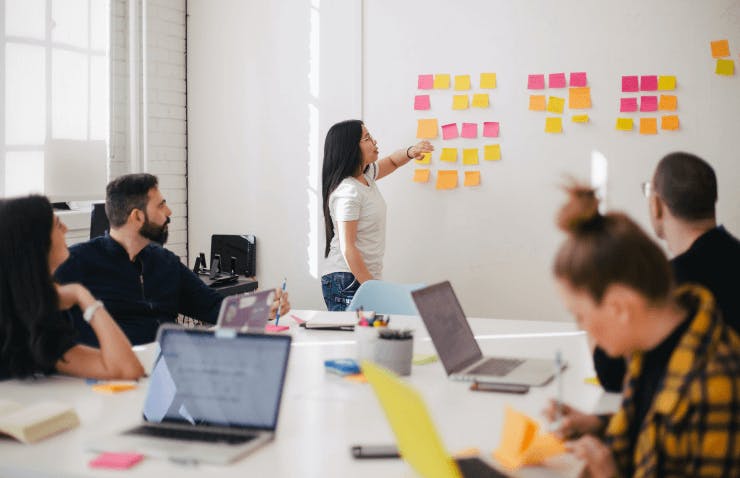 SC Training (formerly EdApp) Top Free Courses With Certificates - Four Cornerstone Management Skills