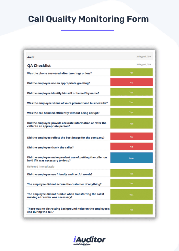 Call Quality Monitoring Form Sample Report