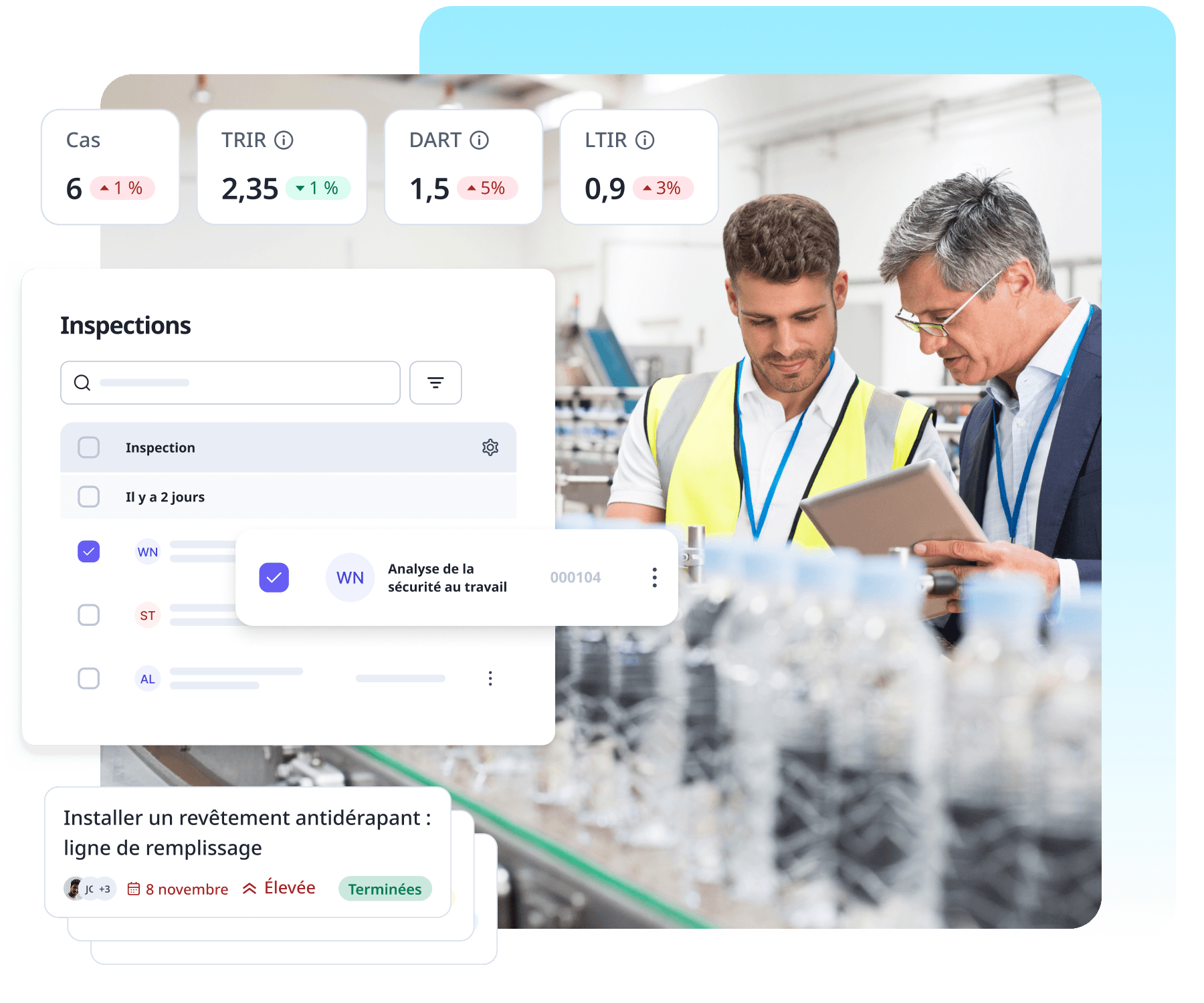 Indicateurs de conformité dans le secteur manufacturier