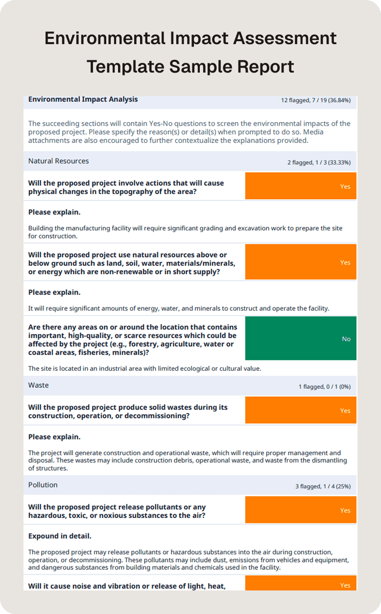 Environmental Impact Assessment Template Sample Report