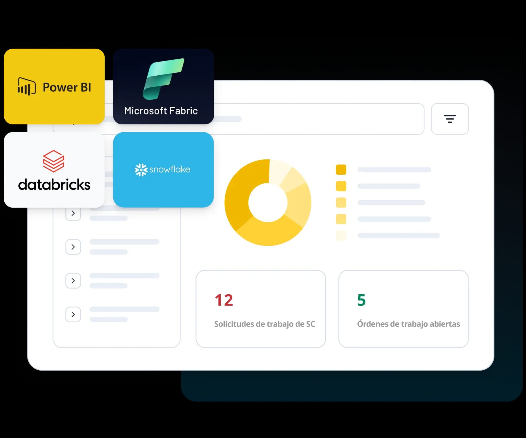 integraciones