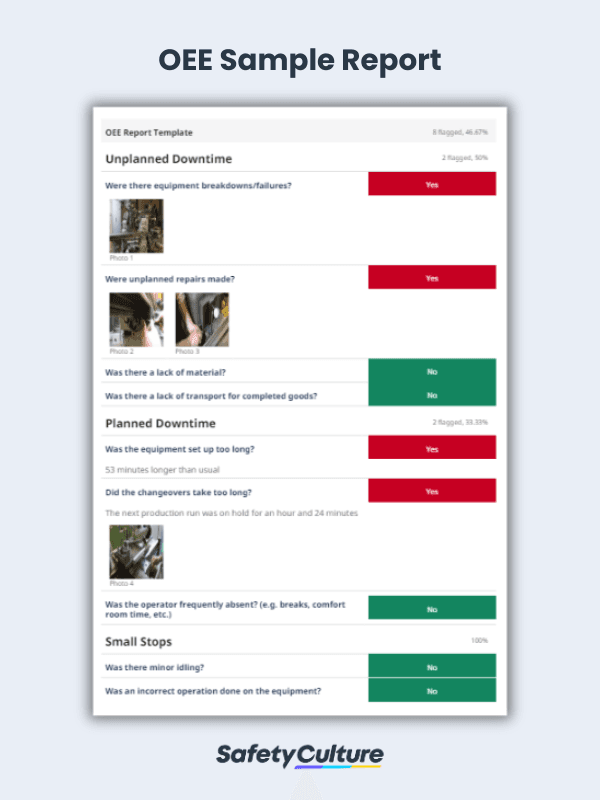 OEE Sample Report