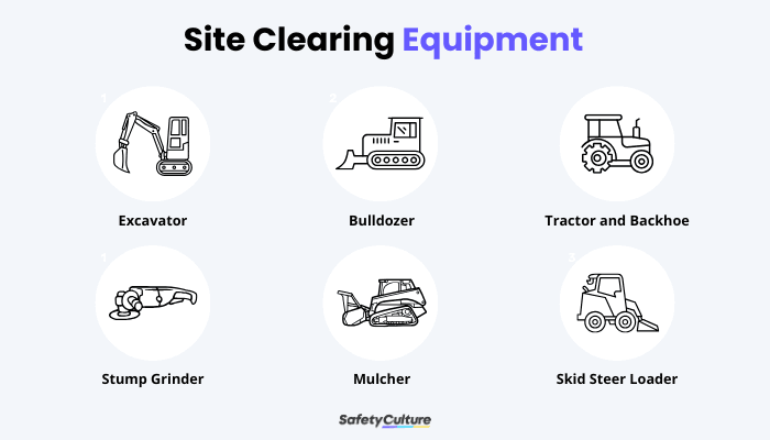 Site Clearing Infographic