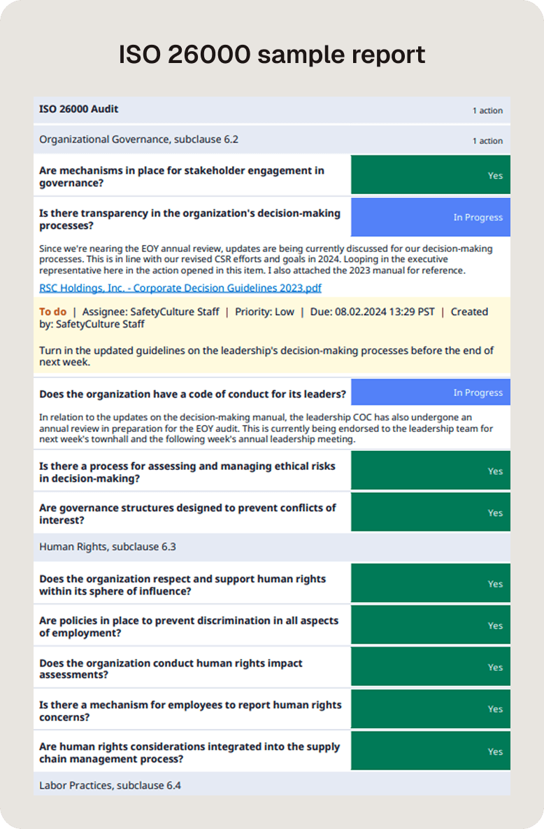 ISO 26000 Checklist Sample Report