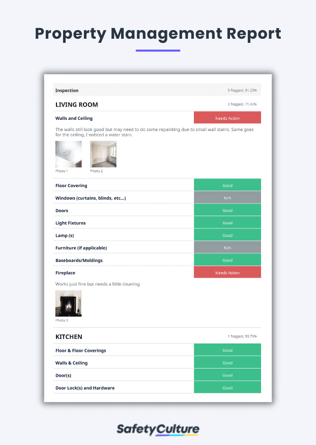 Property Management Report