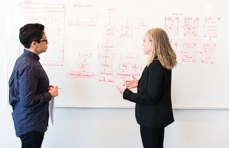 Trainer Bubble Management Training Program - Essential Management Skills