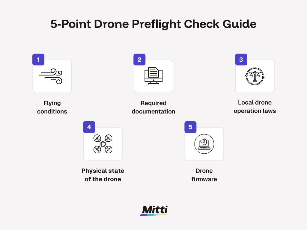 drone preflight checklist 5 point guide