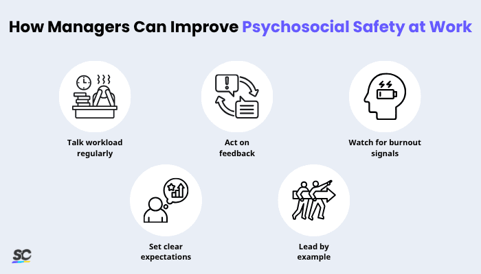 5 ways managers can improve psychosocial safety infographic