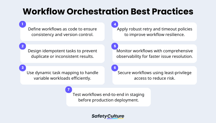 workflow-orchestration-best-practices