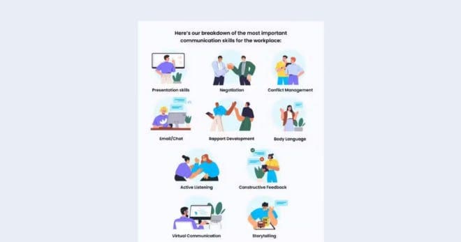 communication-skills-examples image 1