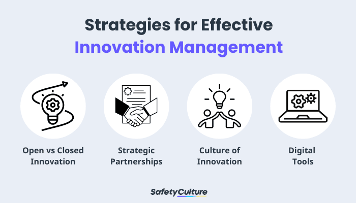 innovation management infographic