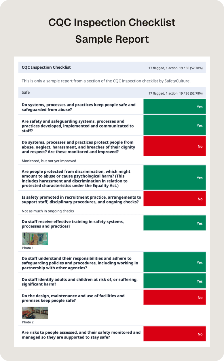 CQC Inspection Checklist Sample Report