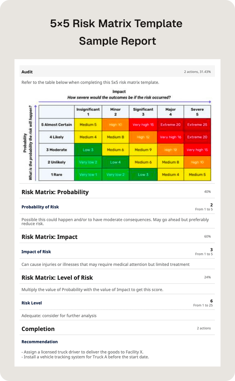 5×5 Risk Matrix PDF Image