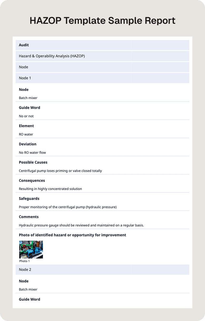 hazop example