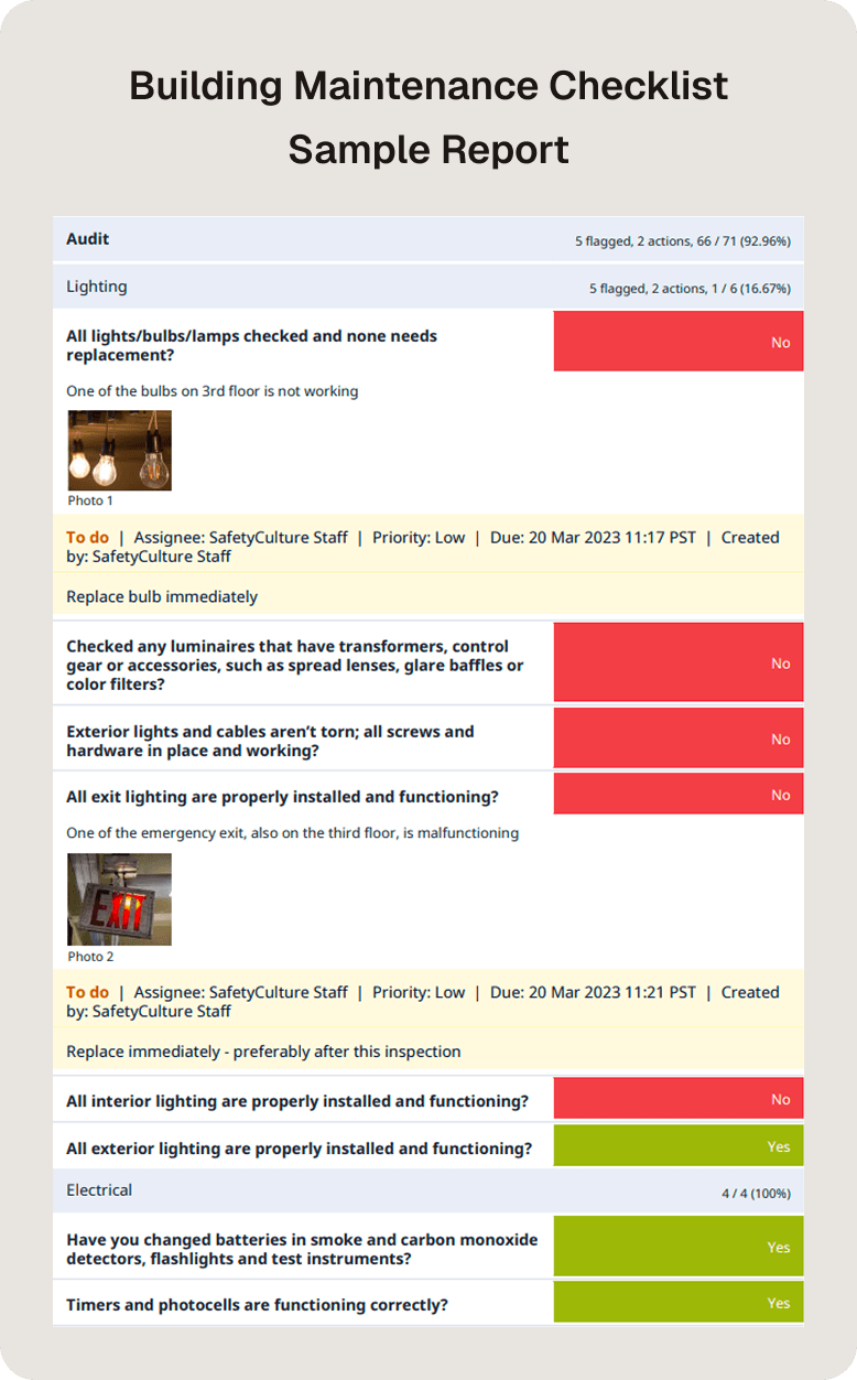 Building Maintenance Checklist Sample Report