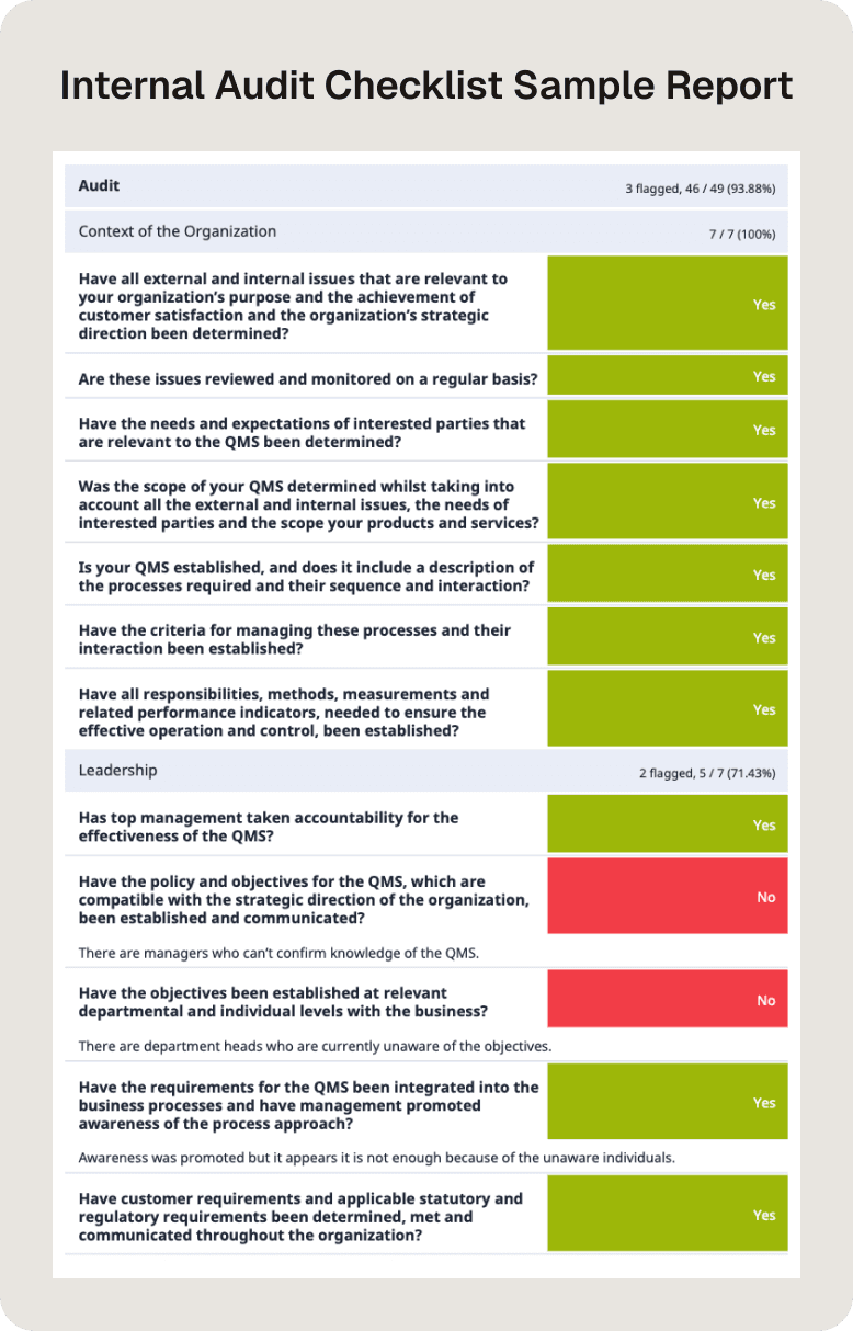 internal audit report sample pdf