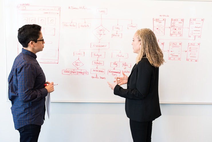 Training Course for Managers - SC Training (formerly EdApp)'s How to be a Successful Project Manager