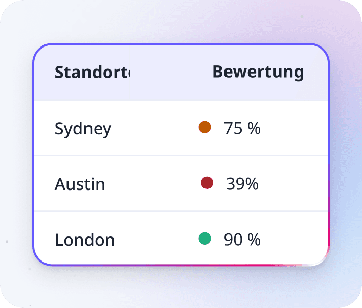 ai-for-managers-2