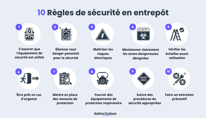 10 règles de sécurité entrepôt