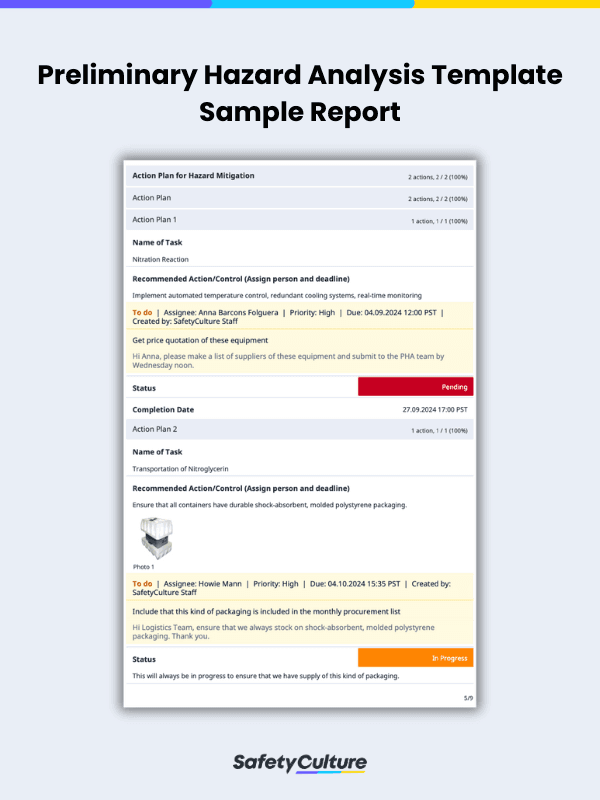 Preliminary Hazard Analysis Template Sample Report