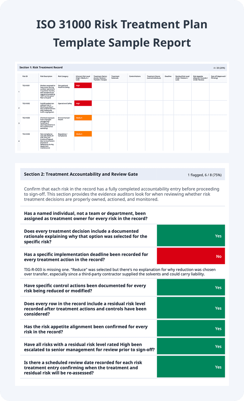 ISO 31000 Risk Treatment Plan Template - PDF Sample Report