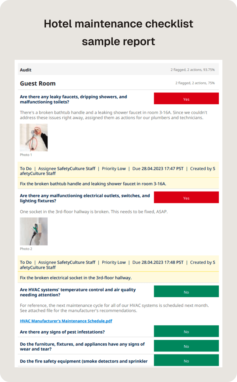 Hotel Maintenance Checklist Sample Report