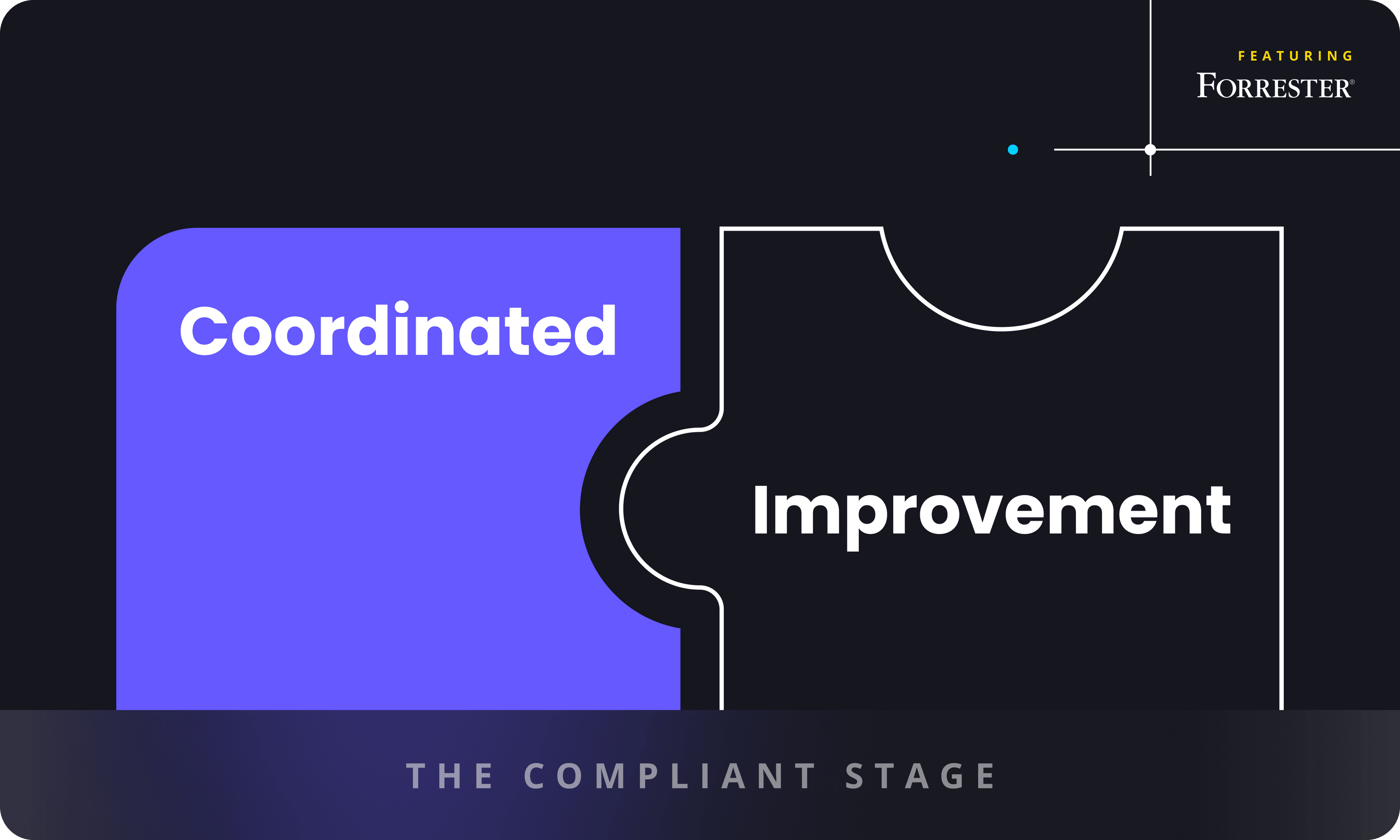 Compliant header